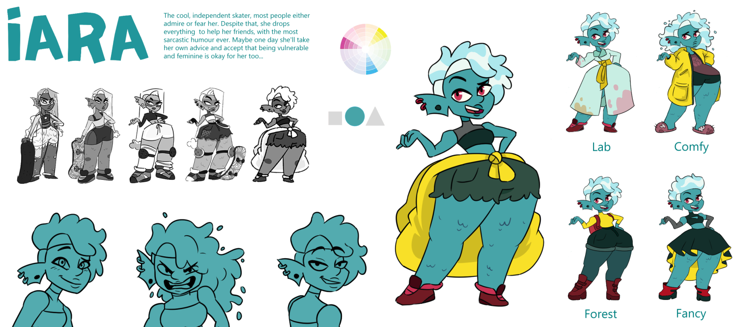 Character sheet for Iara, with description, concept development, final design, expression studies, and outfit variations for diferent situations